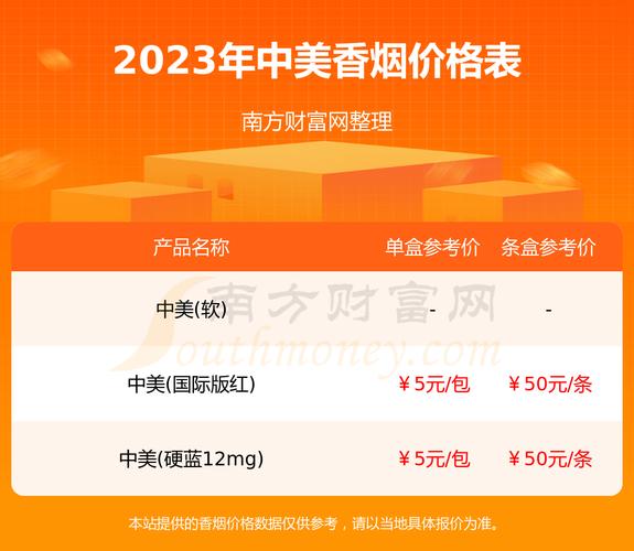 正品中美香烟价格揭秘，一条多少钱？购买指南与辨别方法一览无余